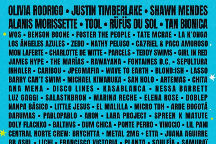 Lollapalooza Argentina 2025. El line up.